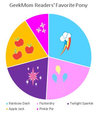 Image: Dakster Sullivan