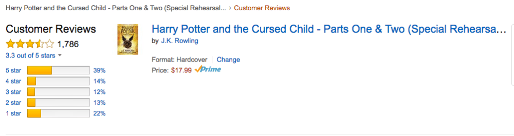 Image Credit: Amazon.com