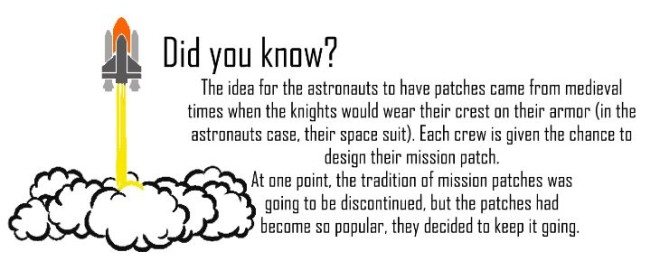 Did you know patches