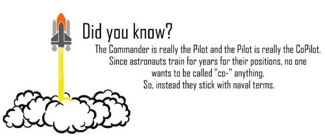 Did you know positions