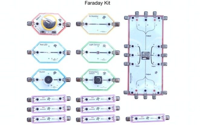 Faraday Kit from LightUp
