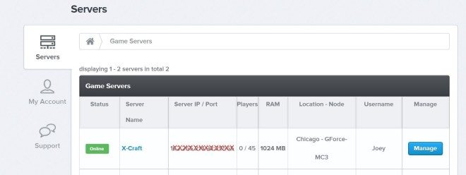GForce Servers. Photo: Maryann Goldman