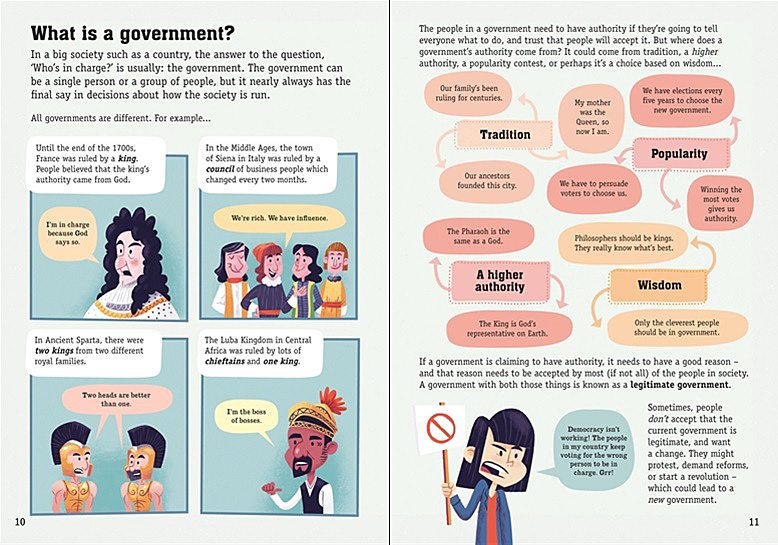 'Politics for Beginners' Page Spread, Image: Usborne