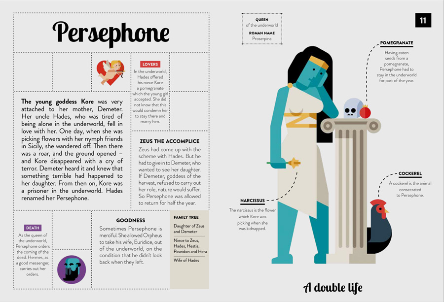 Persephone in 40 Inspiring Icons Greek Gods & Heroes, Image: Wide Eyed Editions