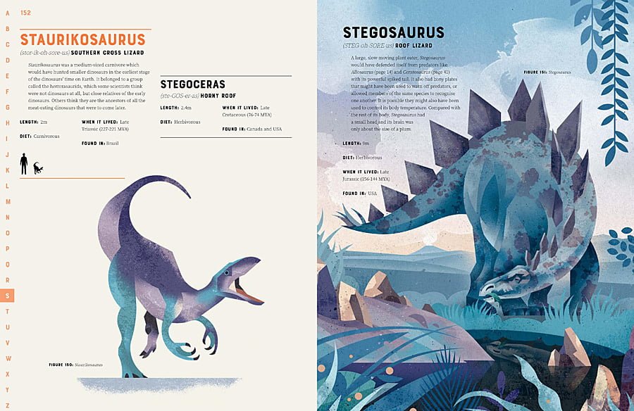 Stegosaurus (My Favorite Dinosaur) Gets a Full-Page Illustration, Image: Wide Eyed Editions