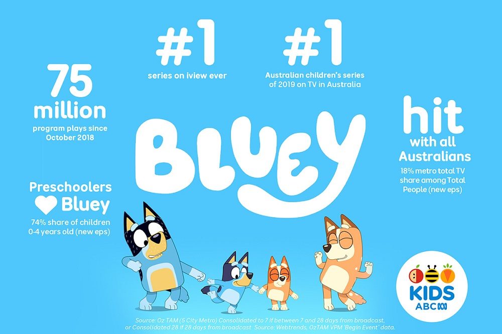 Bluey
