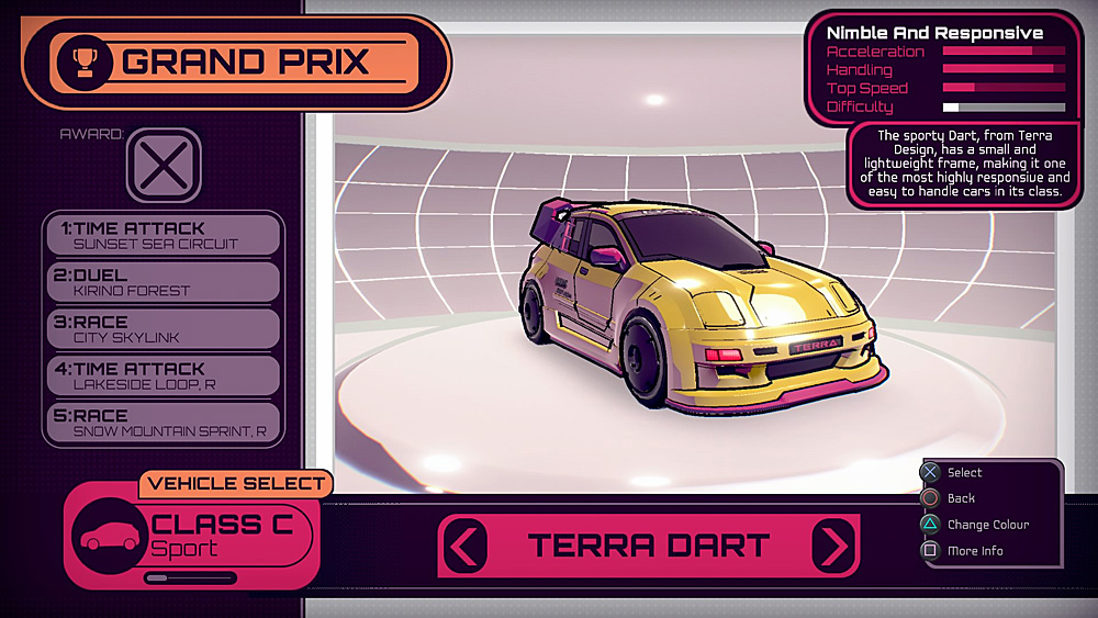 Preparing for a Grand Prix, Image Sophie Brown