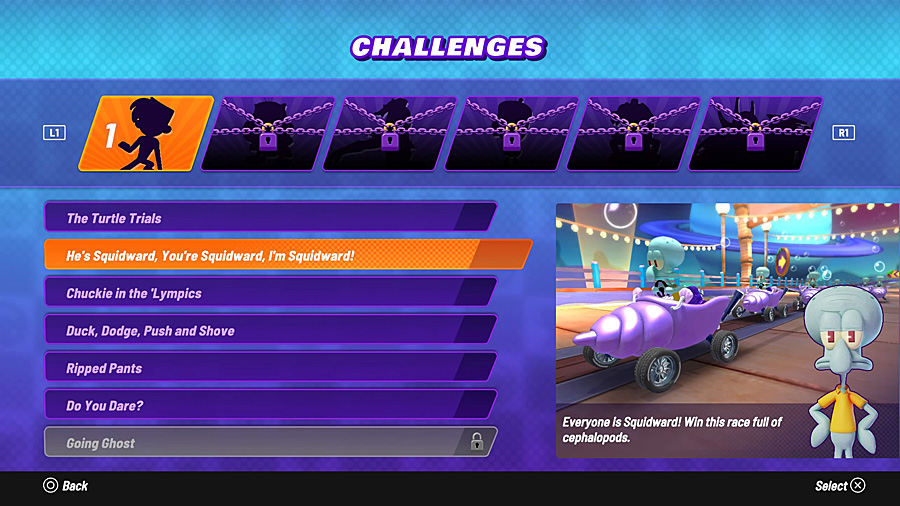 The Challenges Menu, Image Sophie Brown