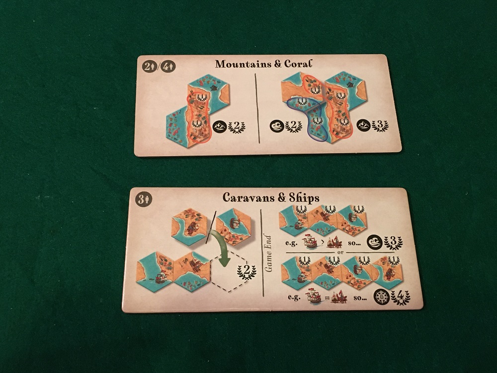 Land vs Sea scoring guides